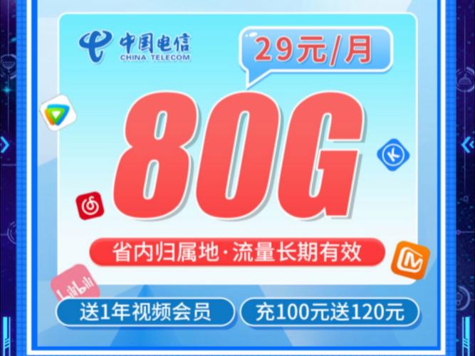 仅发四川电信熊猫卡29元80g 一年视频会员5g流量卡手机卡推荐