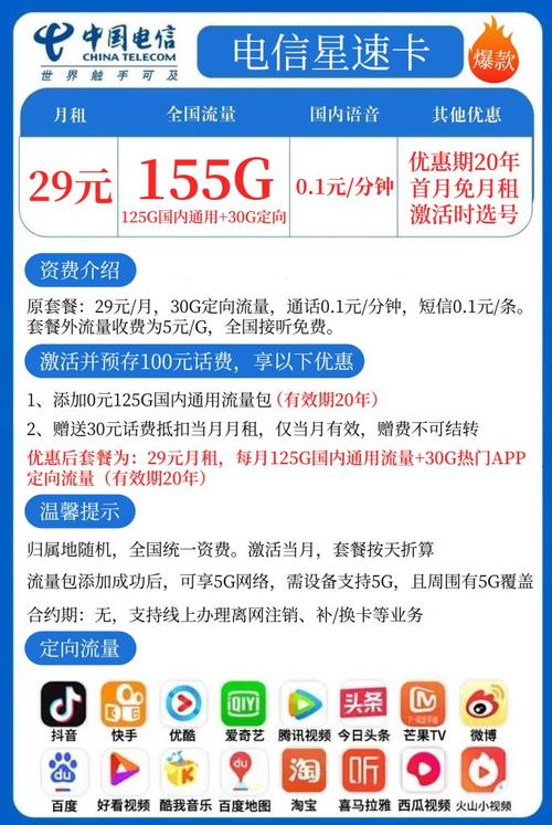 电信29元155g流量卡是真的吗有图有真相