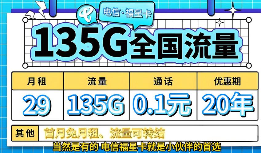 有可转结的电信29元流量卡吗
