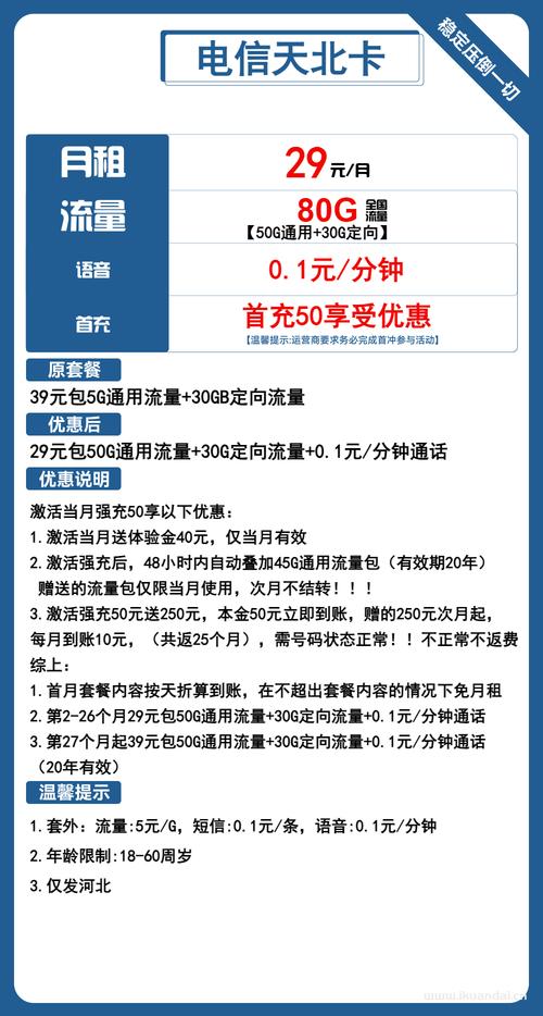 河北省本地电信星卡29元80g流量套餐介绍电信手机流量卡申请办理入口