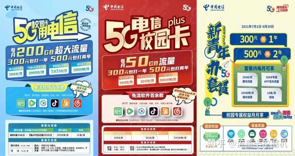 近两年的北京电信校园卡套餐top北京电信校园卡2022版 京东ems