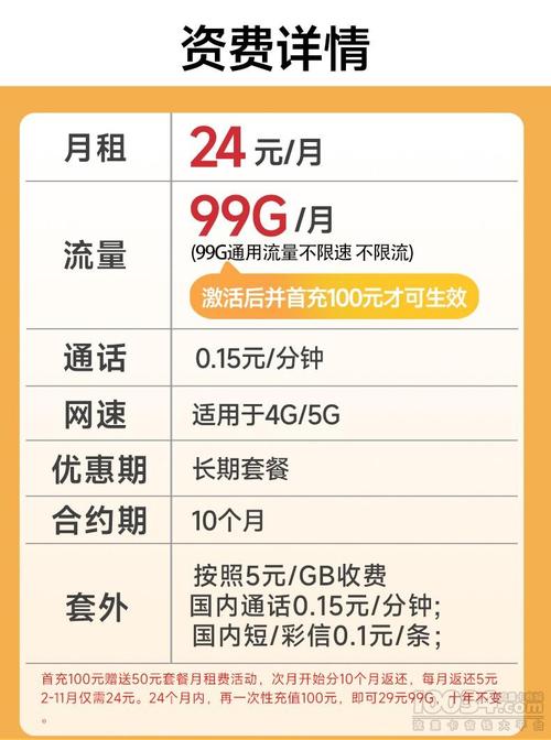 南阳广电瑞龙卡24元99g大流量流量卡商城