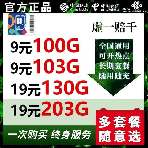 电信手机卡电话卡全国通用5g无线限流量大王卡上网卡
