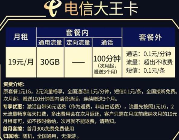 如上图所示这是电信一款名叫大王卡的套餐这款套餐的亮点在于超出