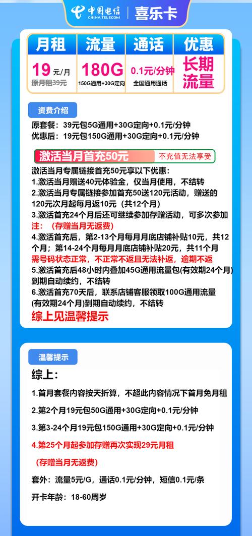 电信流量卡推荐电信喜乐卡19元月180g流量 通话01元分钟