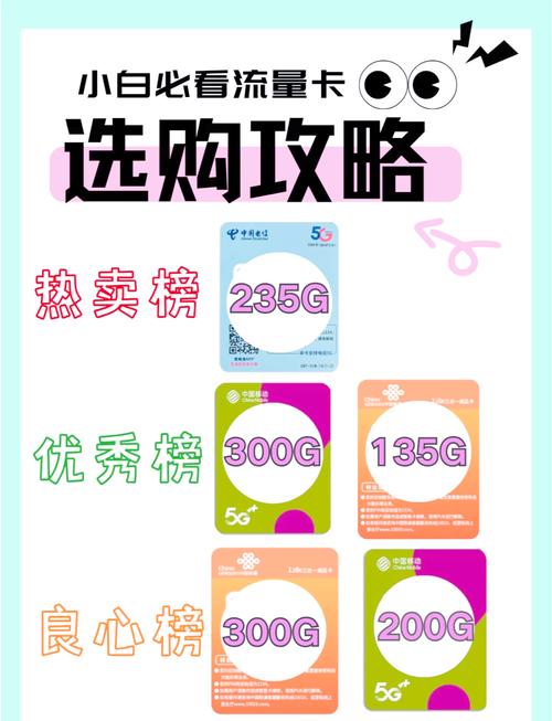 3款热门流量卡推荐避坑指南