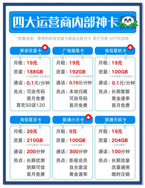 中国移动电信联通广电你选对了吗