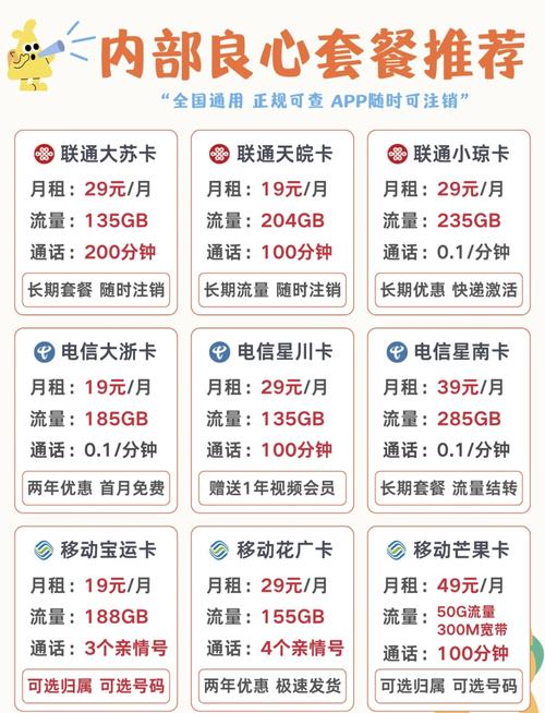 中国移动电信联通广电选哪个