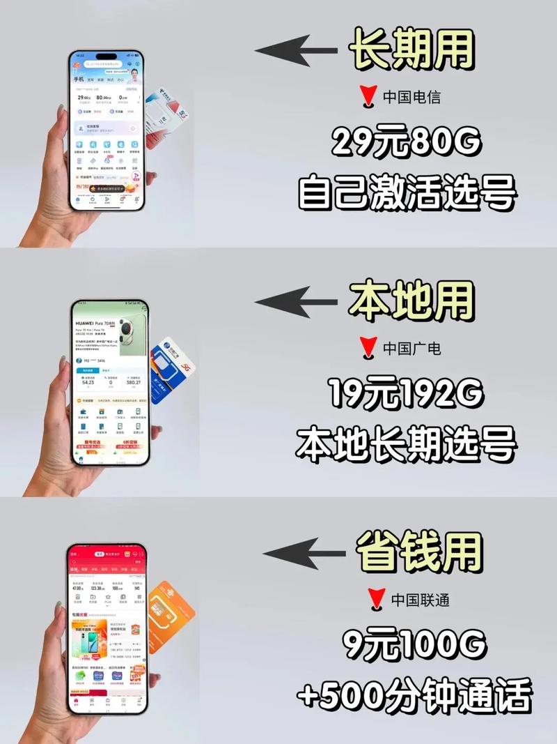 3大运营商的热门流量卡对比小白必看流量卡避坑指南 流