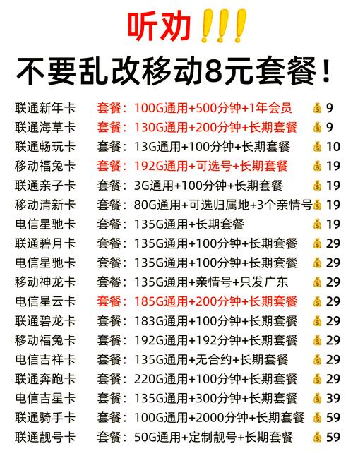 移动8元套餐陷阱别被忽悠了