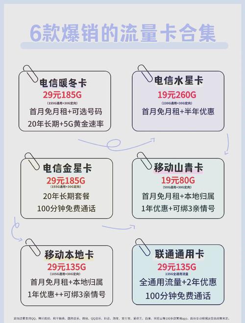 作为一个曾经在通信行业工作过的人我深知流量卡的那些套路