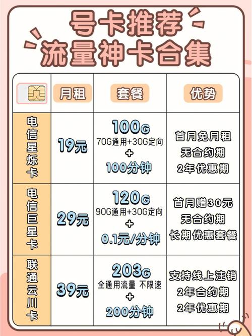 每月只需一杯奶茶钱就能轻松实现流量自由请问为什么还要厚着脸皮去