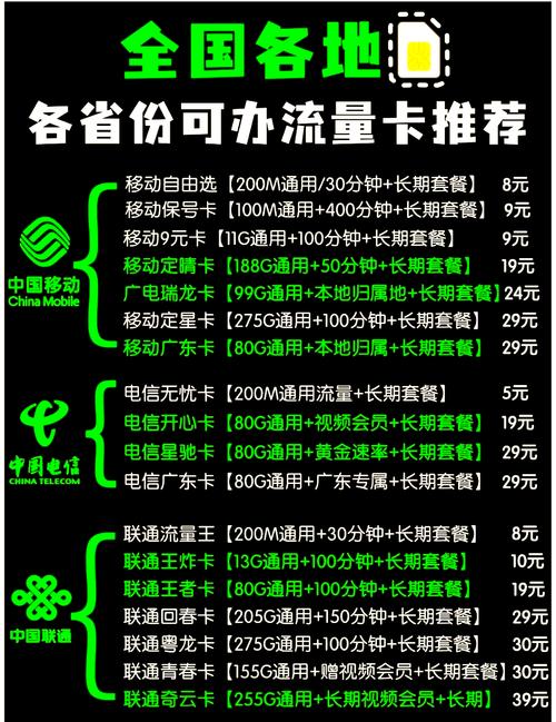 广电手机卡性价比之选