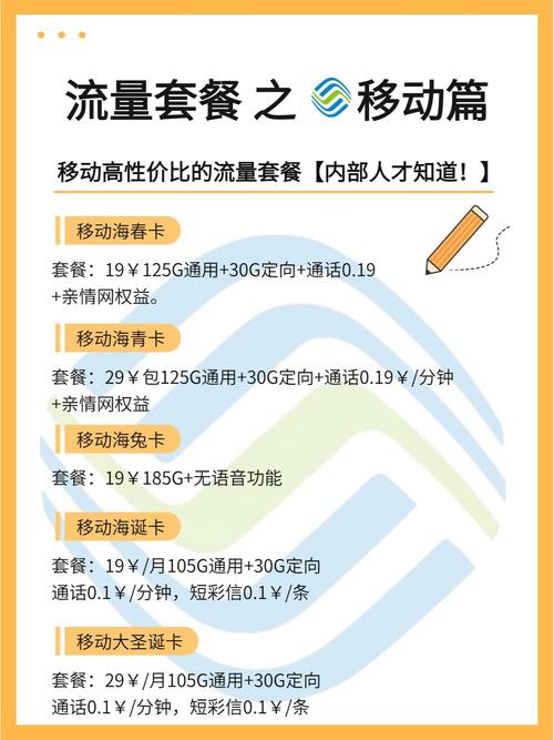 移动流量套餐集合啦喜欢移动的宝子码住