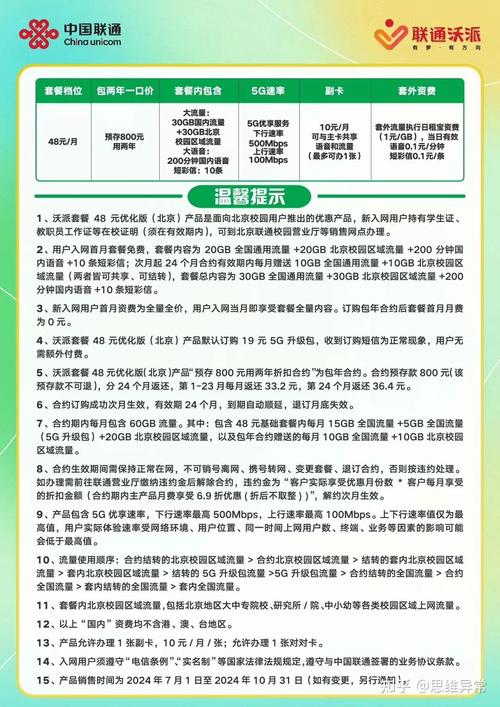 2024年北京电信校园卡办理攻略建议收藏移动联通校园卡已下架