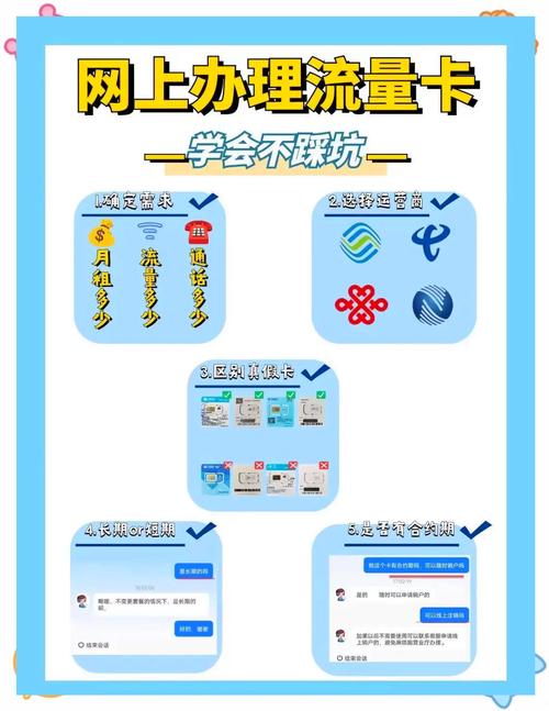 流量卡选购指南三分钟教你避开坑
