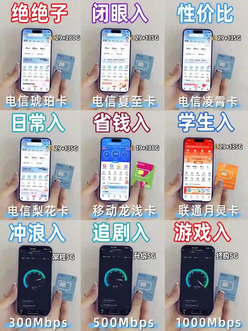 2024年流量卡推荐攻略流量卡 全国通用套餐 5g时代