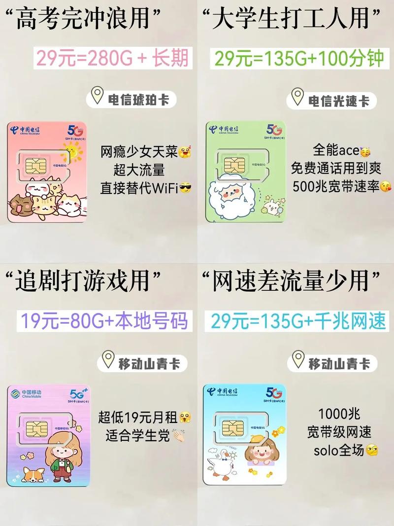 2024流量卡推荐不踩坑流量不够星人的痛谁懂啊