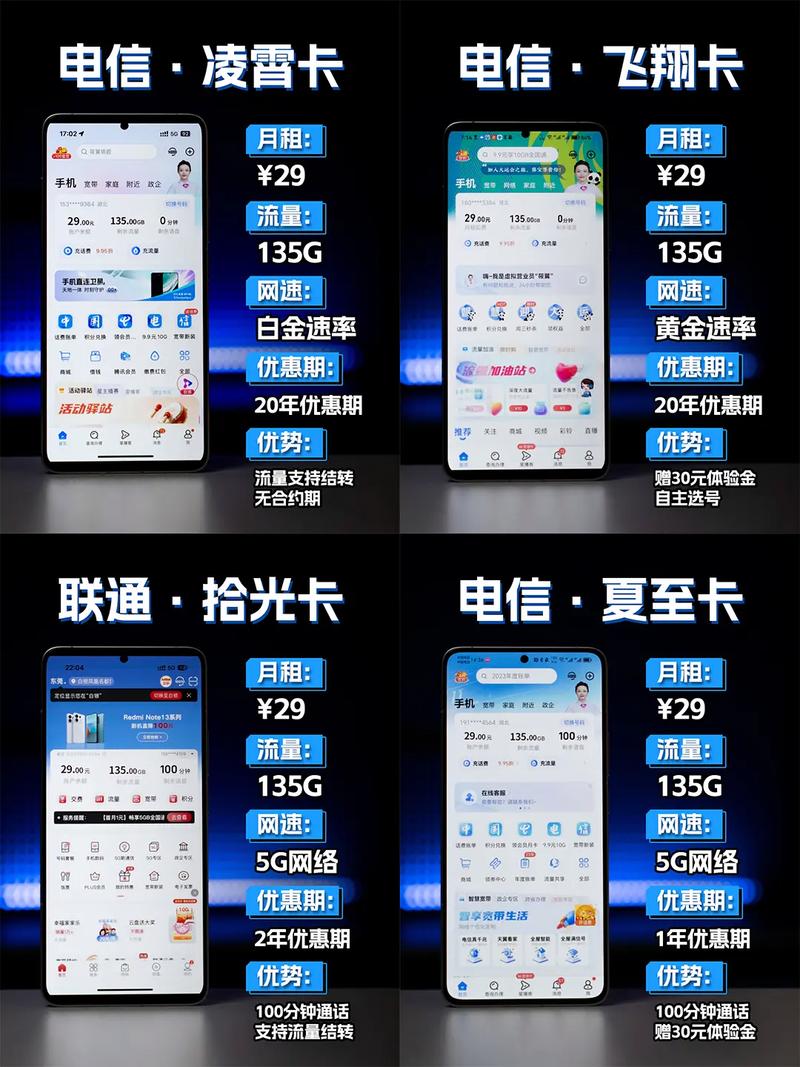 2024年流量卡推荐攻略流量卡 避坑指南 5g 省