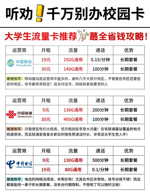 大学生选流量卡全攻略