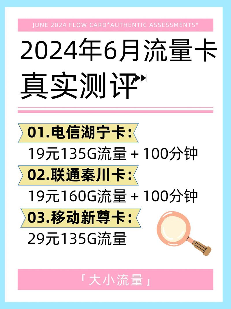 2024流量卡真实测评来啦本期对3张卡对比和解谜有不