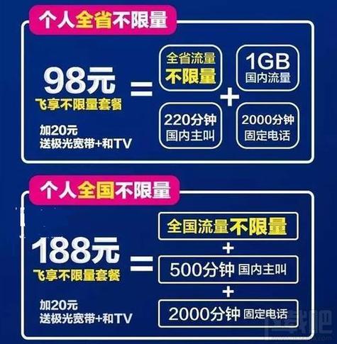 中国移动动感地带潮玩卡39元套餐流量超值适合年轻人