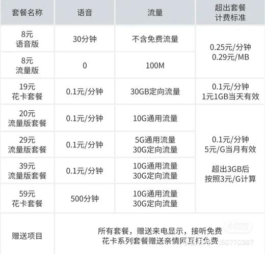 湖北移动套餐推荐