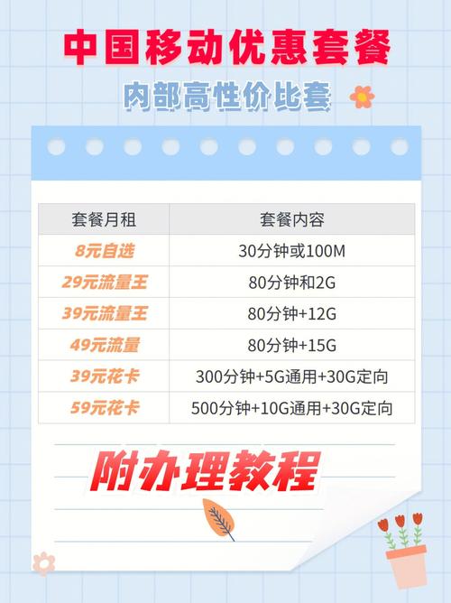 中国移动优惠套餐39元35g 300分钟