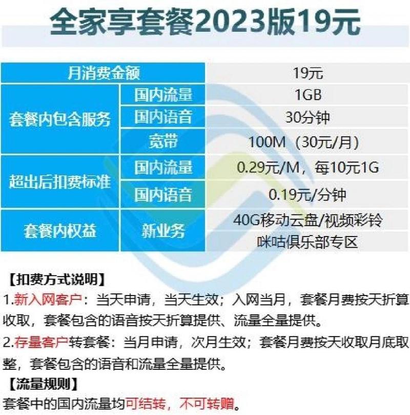 中国移动套餐资费 19元套餐