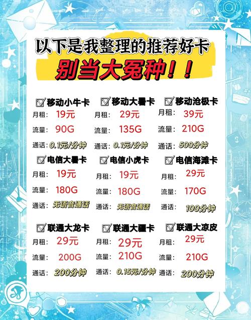 运营商攻略流量卡省钱秘籍