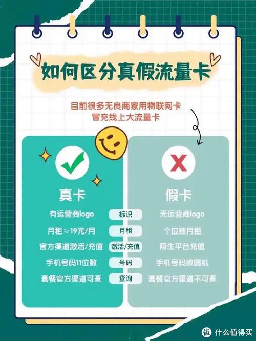 流量卡不要随便买避坑指南