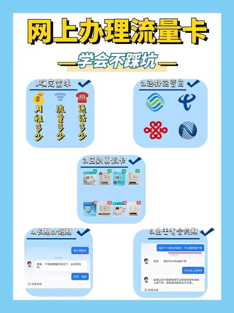 流量卡避坑攻略这里做了一些攻略看完以下应该注意的点之后