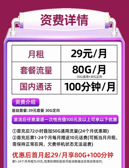 china unicom 中国联通 省内卡
