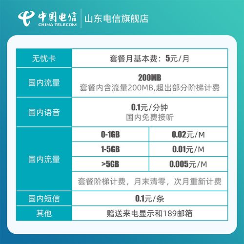山东电信官方自营无忧手机卡基本5元限购一件中国电信新号码套餐