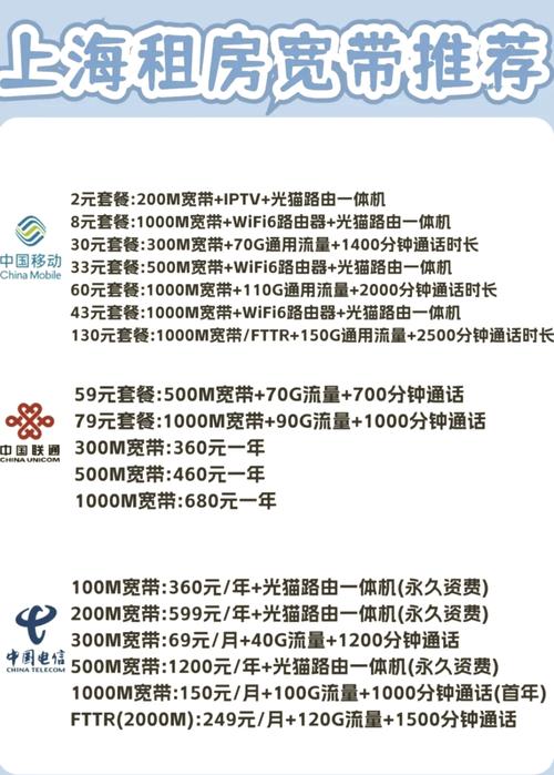  你是否正在考虑安装wifi但又好奇需要多少钱