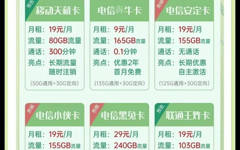 流量卡避坑指南