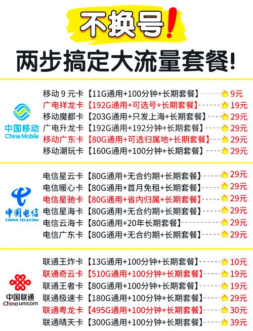 电信都有超值的保号套餐可选比如移动8元含30分钟或100m流量联通