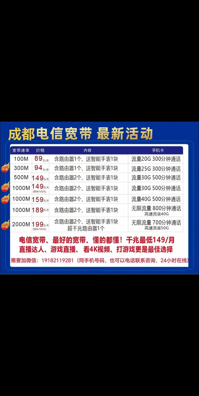 成都电信宽带最新优惠套餐资费表全成都都可以上