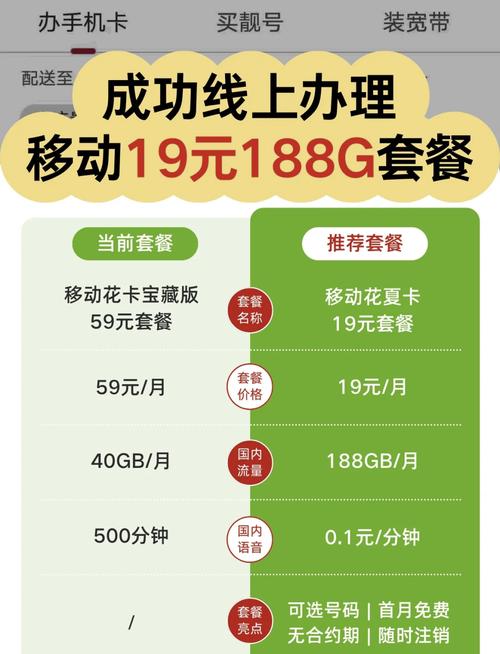 移动19元188g套餐真实体验分享
