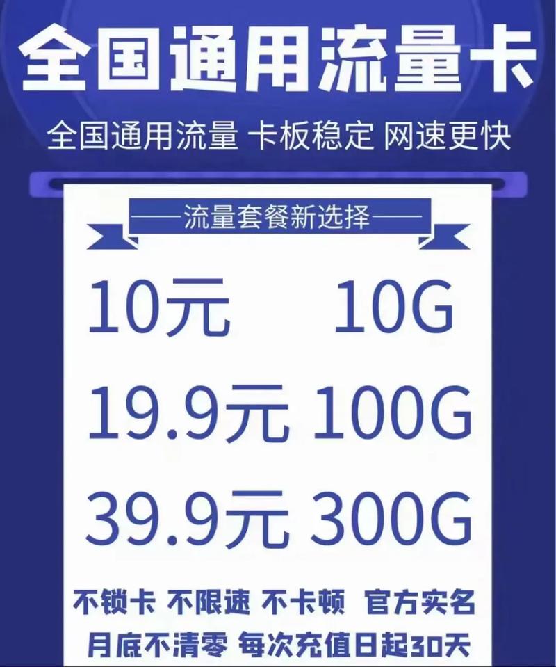 大王卡不限速 不锁卡 不卡顿 流量多 月底不清零 30天周