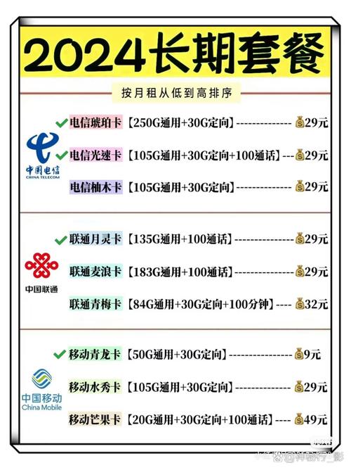 流量卡移动内部人员教你改成29元套餐用210g流量