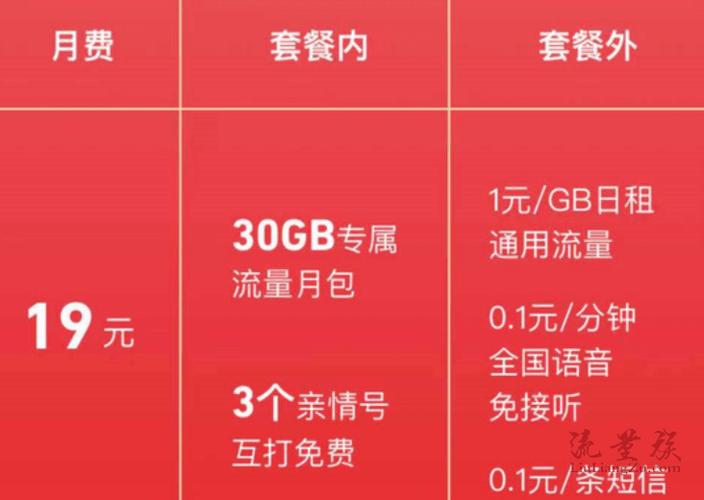 纯流量卡套餐自助办理攻略避开常见平台轻松选择合适套餐
