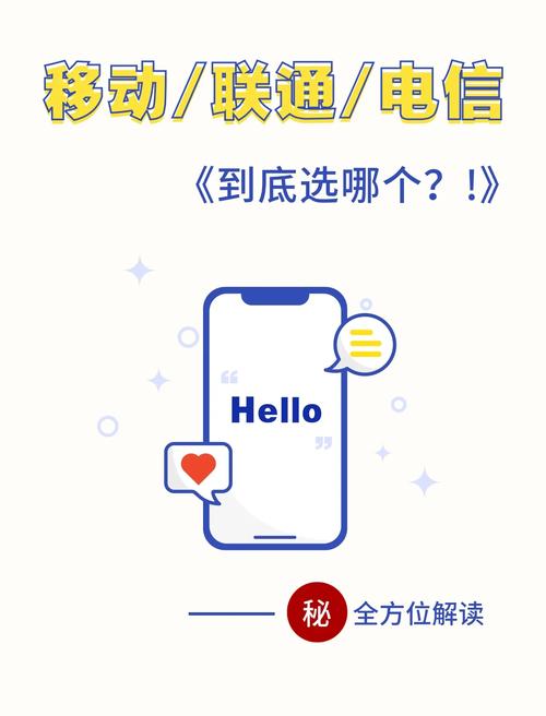 流量卡选择指南移动电信联通哪家强