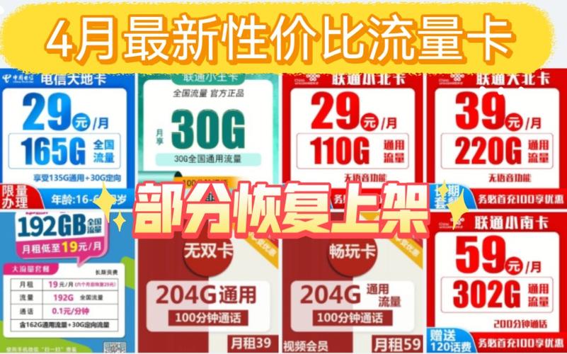 联通纯流量卡在哪里购买 – 如何低成本选联通纯流量卡？[三大陷阱+2025数据对比表