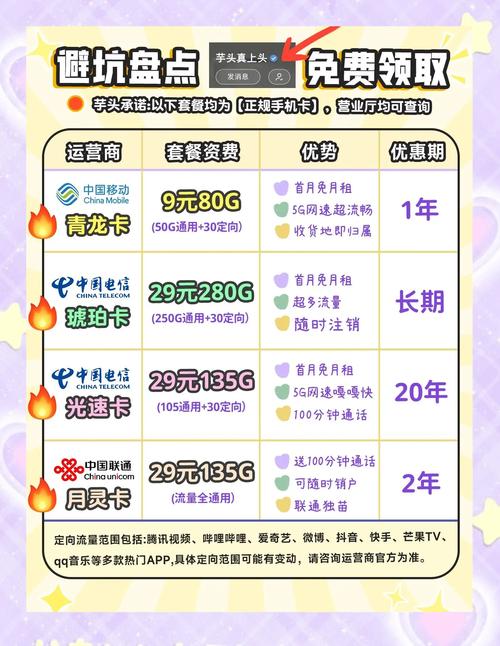 线上办卡避坑指南7个实用小贴士