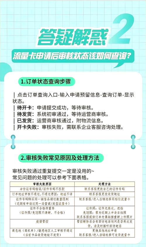 流量卡套餐种类繁多如何区分正规与非正规