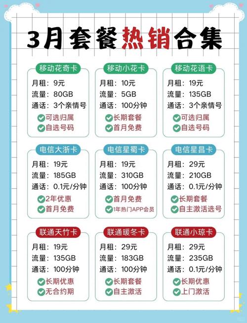 三大运营商正规流量卡推荐避坑指南