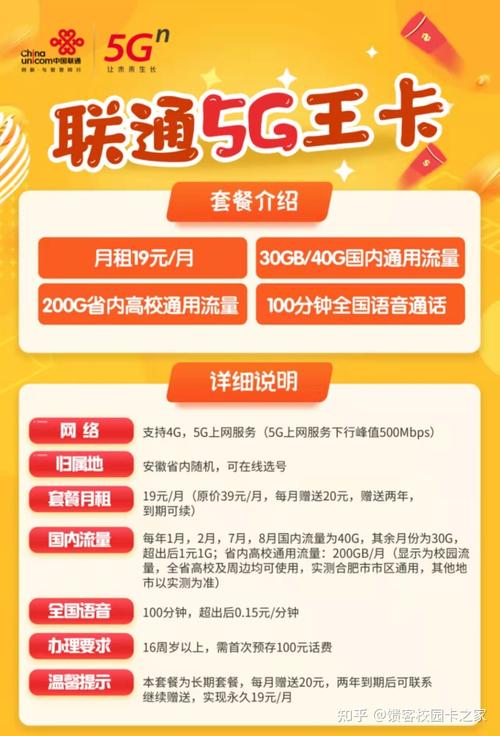 2022年安徽联通沃派校园卡联通5g王卡月租19元230g流量 100分钟通话