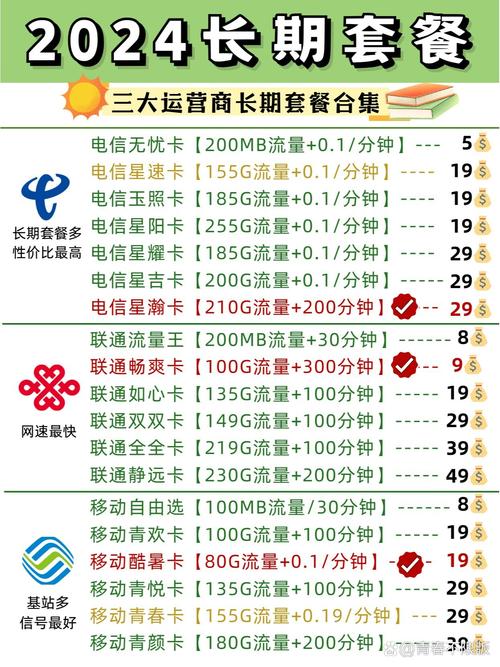 2024年移动联通电信会推出9元长期套餐吗