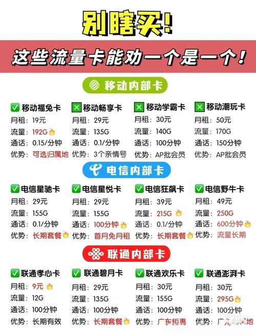流量卡选购避坑指南这些坑千万别踩